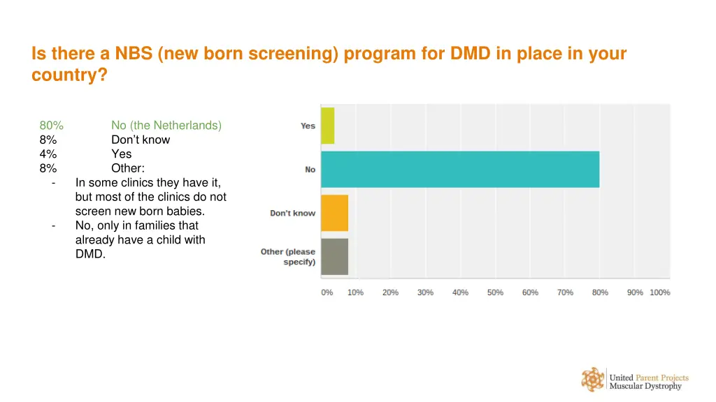 is there a nbs new born screening program