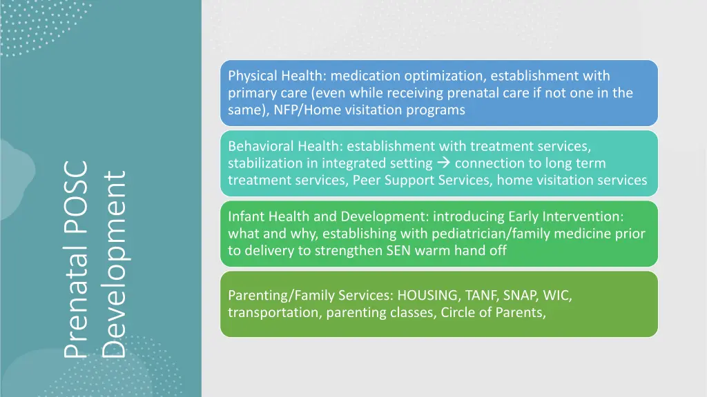 physical health medication optimization