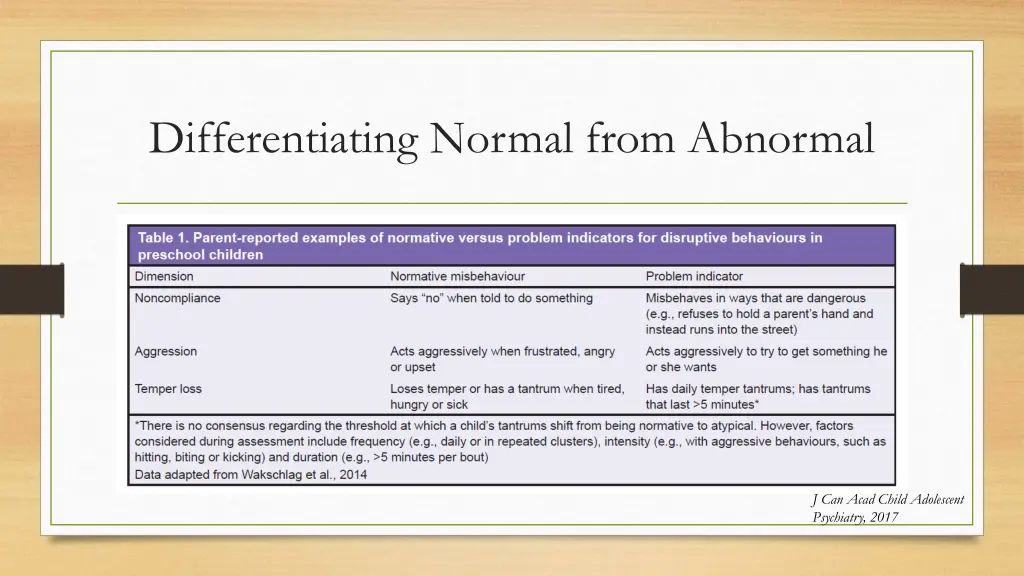 differentiating normal from abnormal