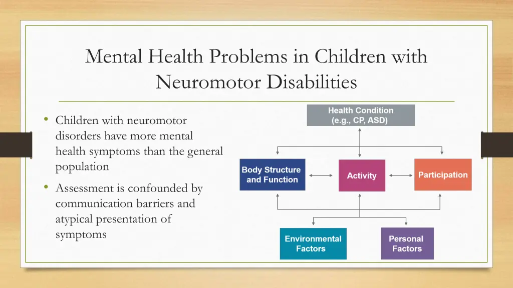 mental health problems in children with