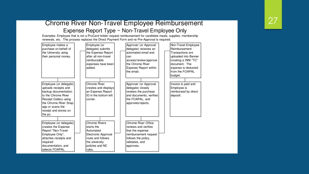 slide27