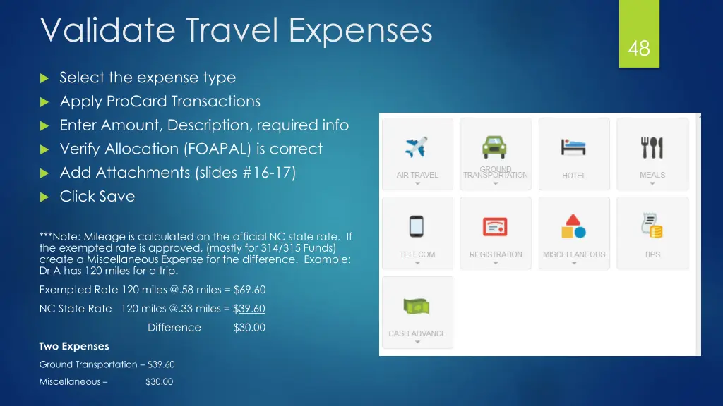 validate travel expenses