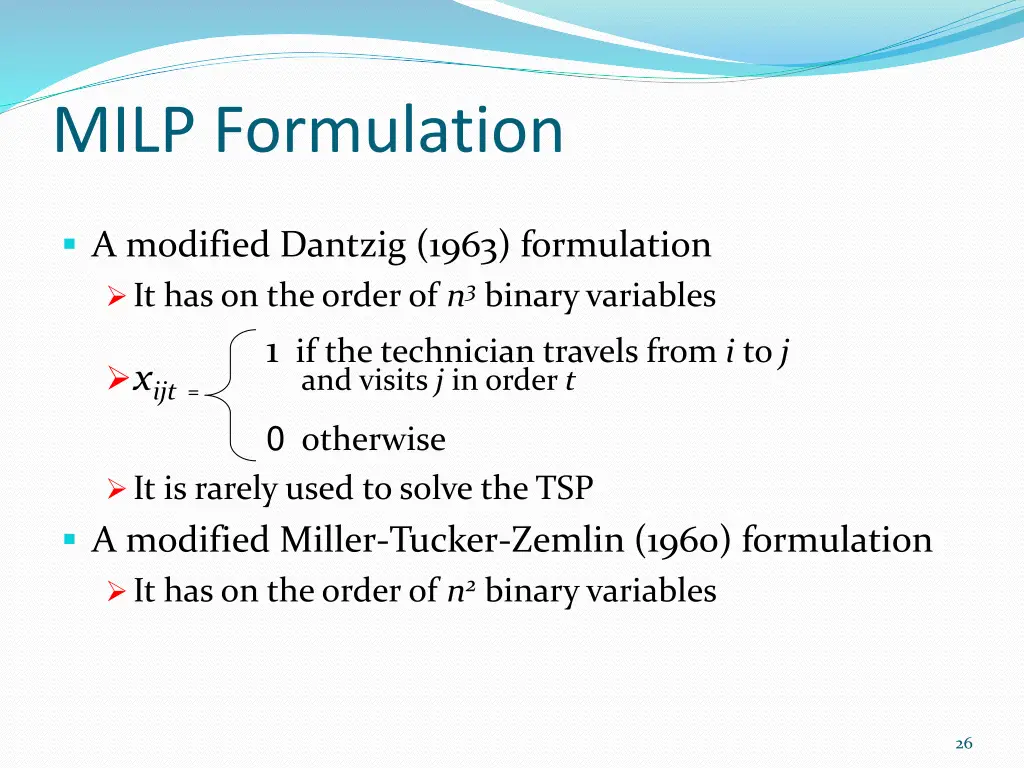 milp formulation