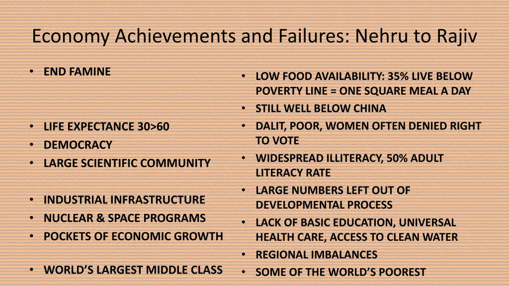 economy achievements and failures nehru to rajiv