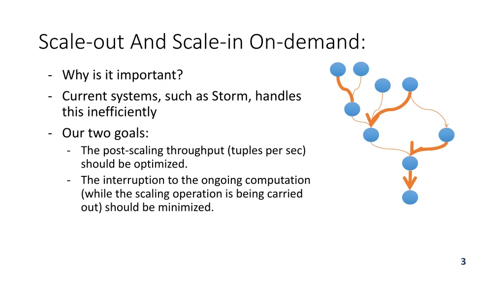 scale out and scale in on demand