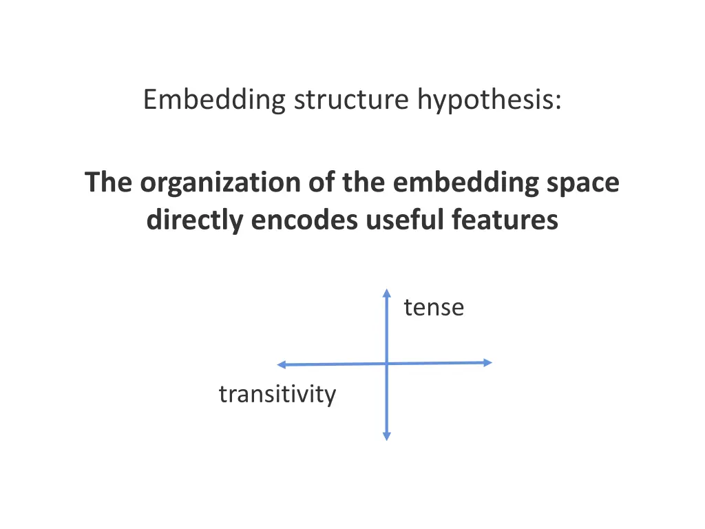 embedding structure hypothesis