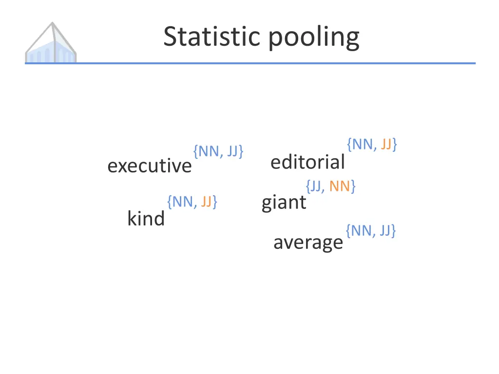 statistic pooling 1