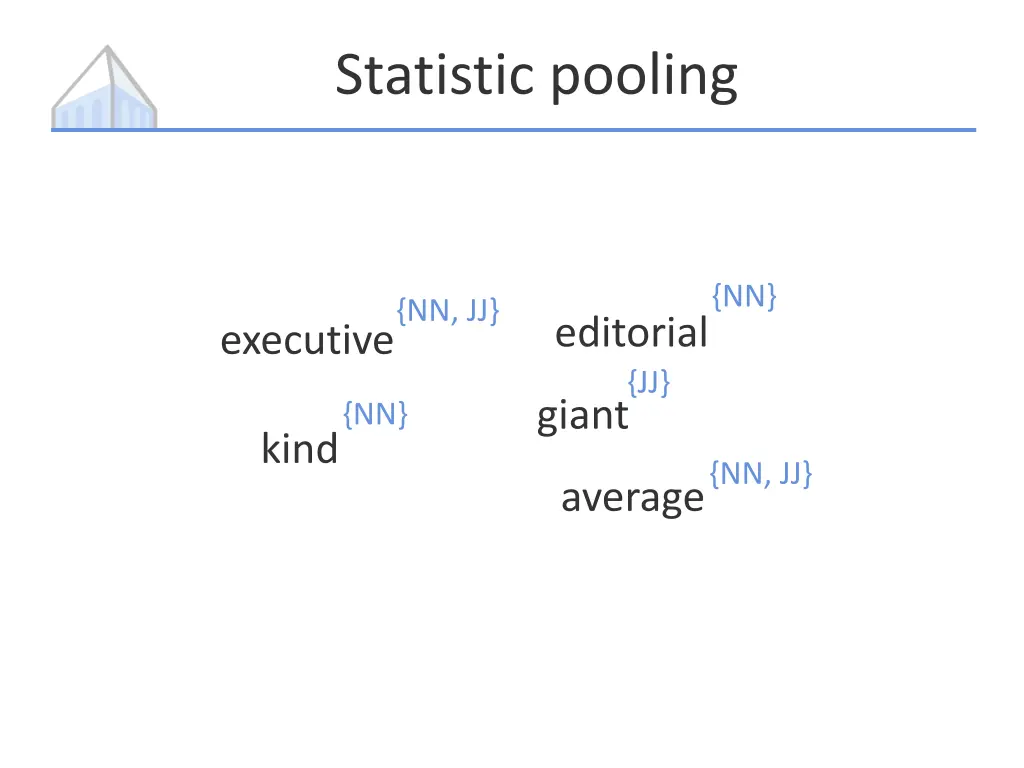 statistic pooling