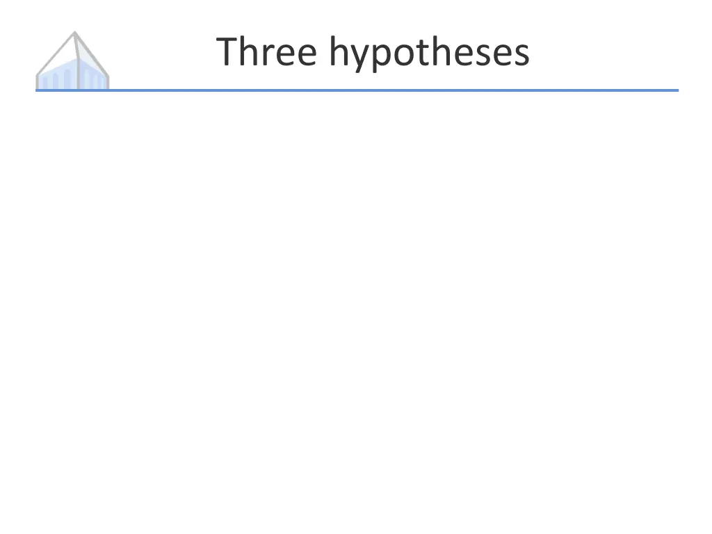 three hypotheses