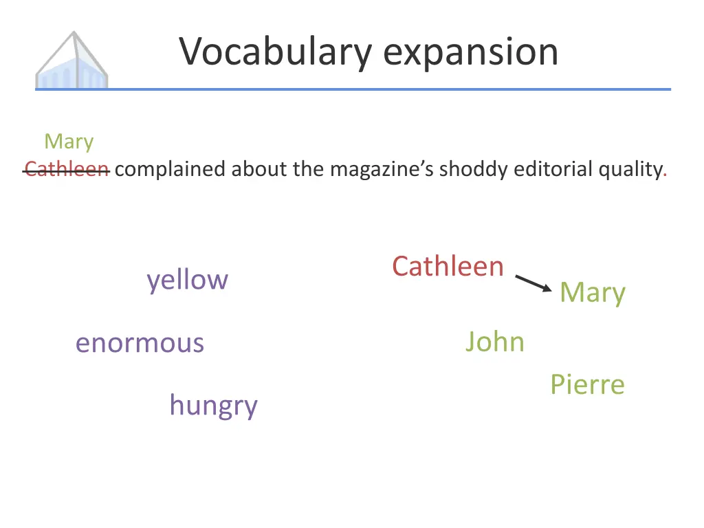 vocabulary expansion 2