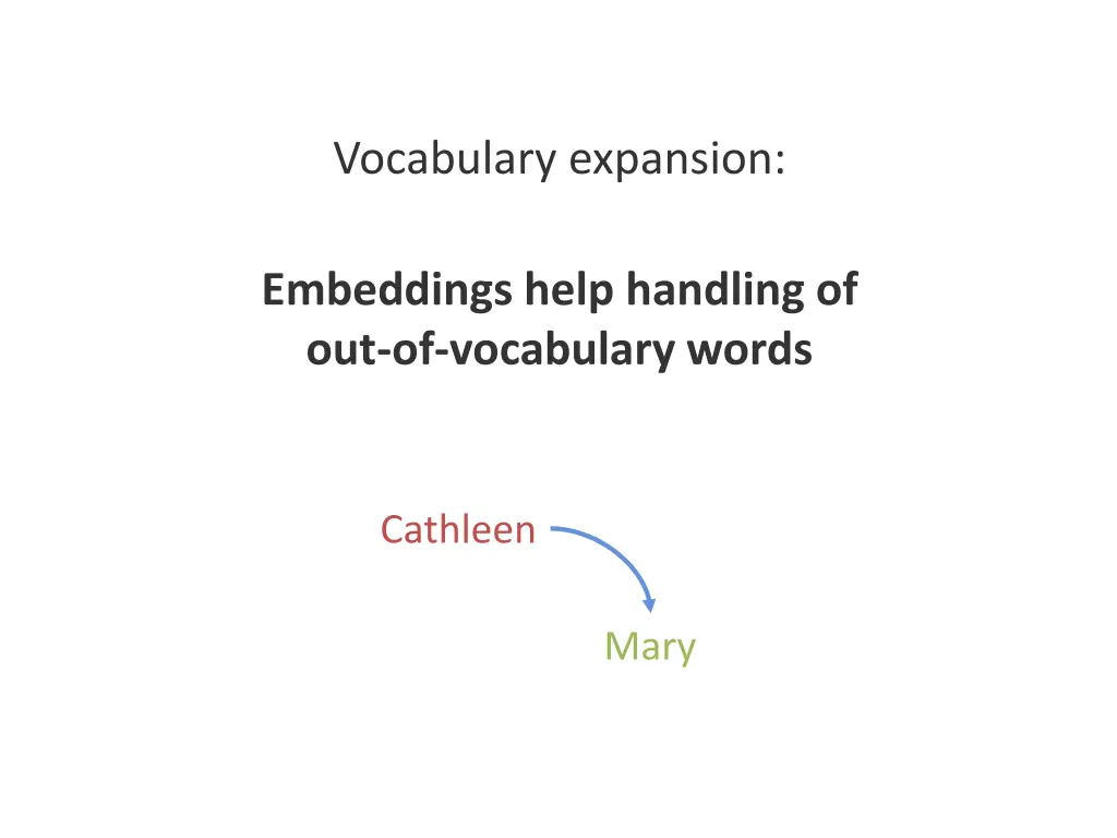 vocabulary expansion