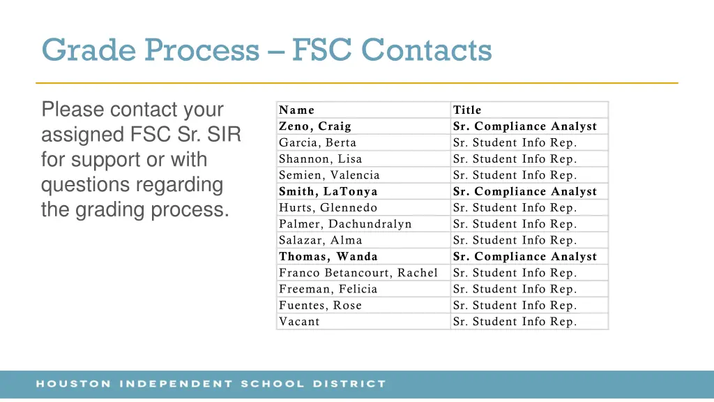 grade process fsc contacts