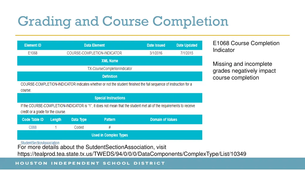 grading and course completion