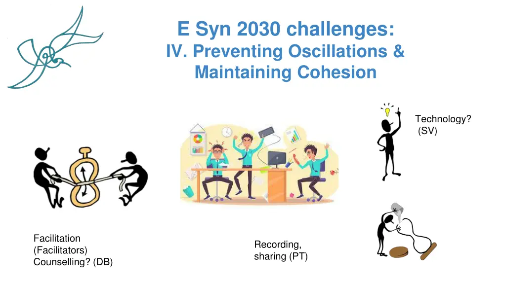 e syn 2030 challenges iv preventing oscillations