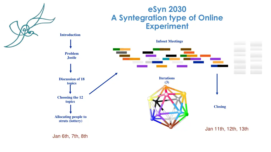 esyn 2030 1