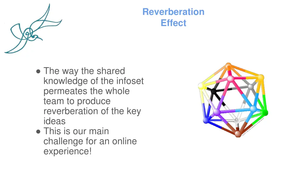 reverberation effect