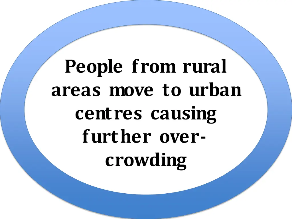 people from rural areas move to urban centres