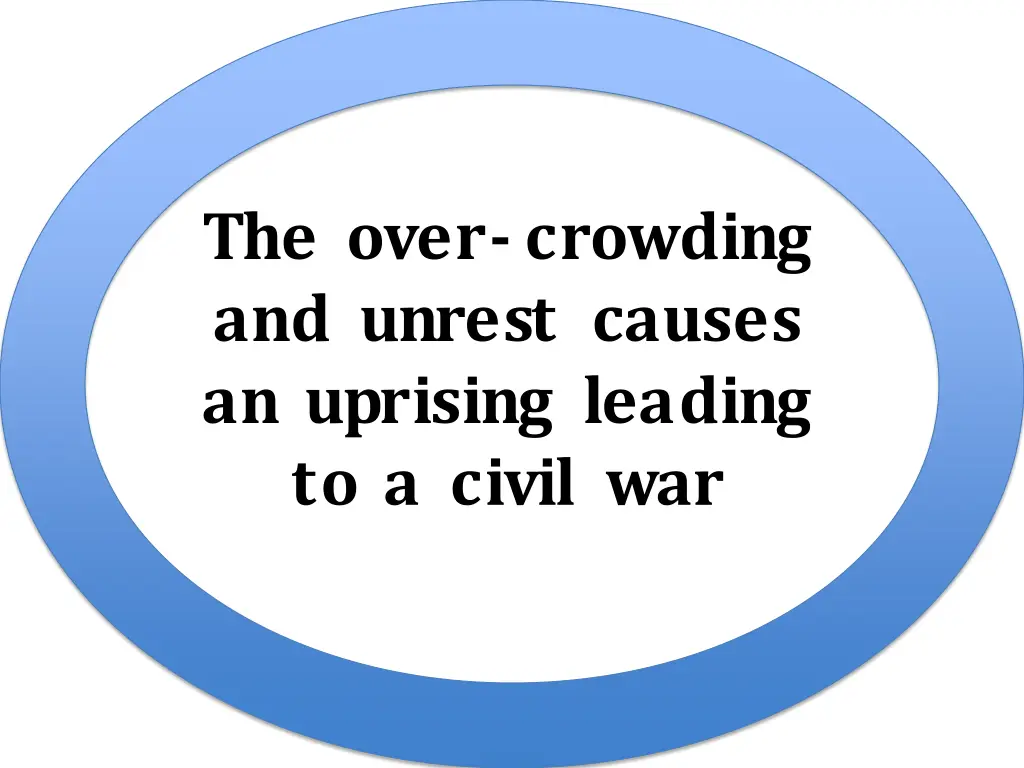 the over crowding and unrest causes an uprising