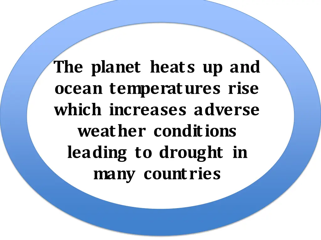 the planet heats up and ocean temperatures rise