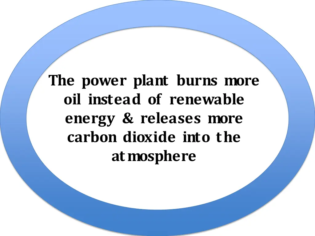 the power plant burns more oil instead