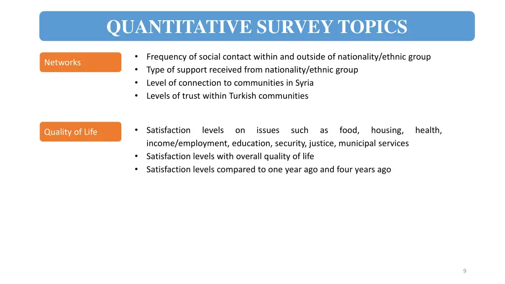 quantitative survey topics 2