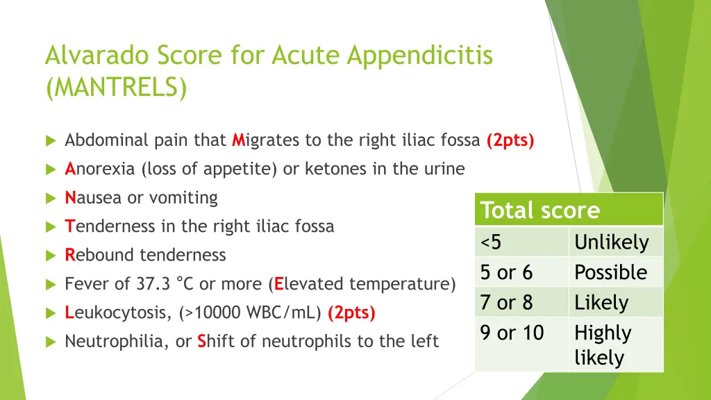 alvarado score for acute appendicitis mantrels