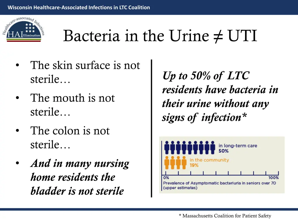 wisconsin healthcare associated infections 10