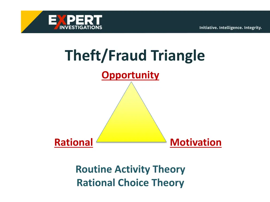 theft fraud triangle opportunity