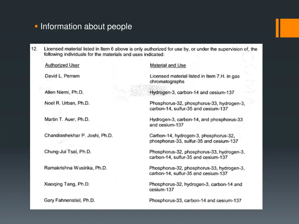 information about people