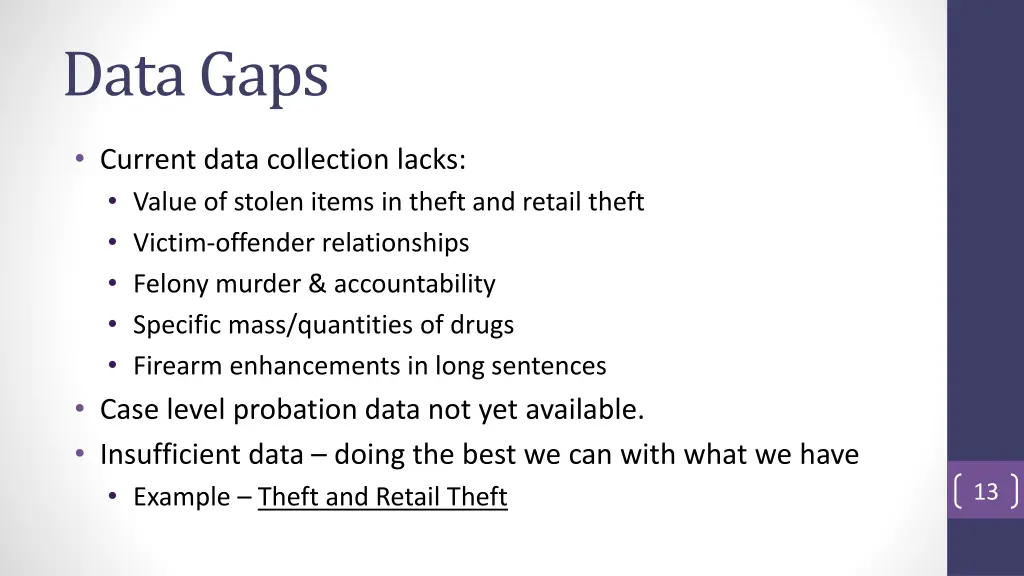 data gaps