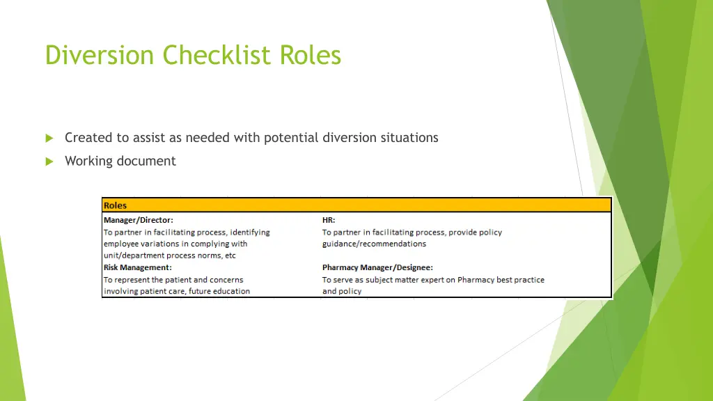 diversion checklist roles