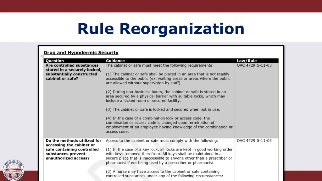 rule reorganization 1