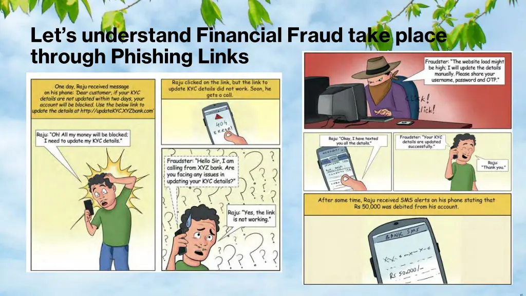 let s understand financial fraud take place