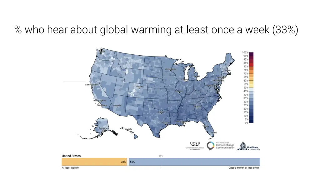 who hear about global warming at least once