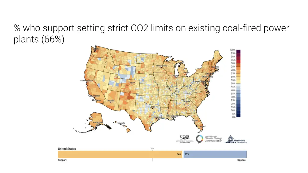 who support setting strict co2 limits on existing