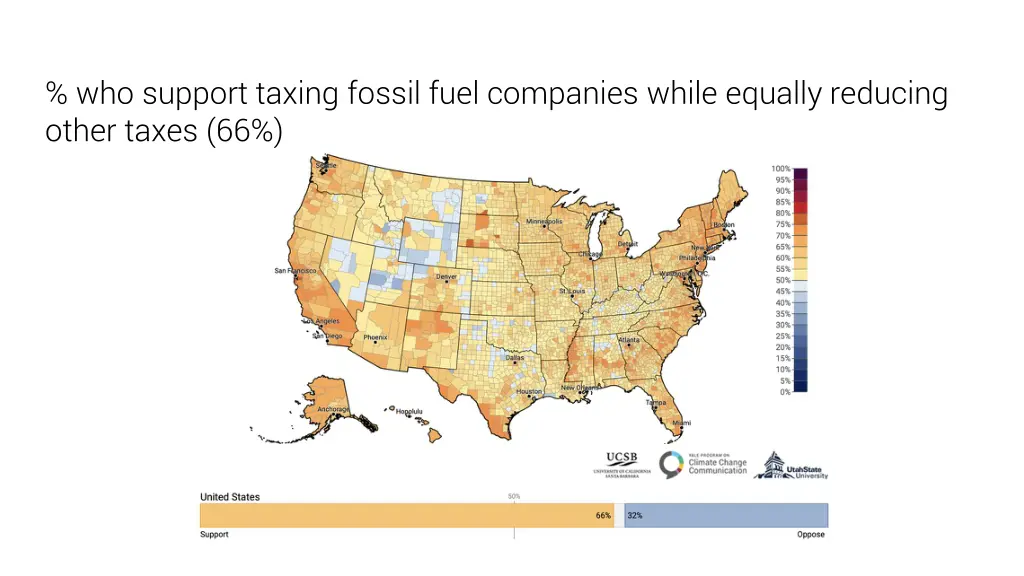 who support taxing fossil fuel companies while