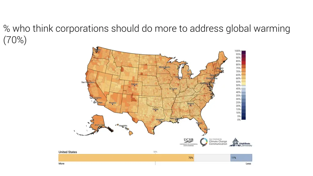 who think corporations should do more to address