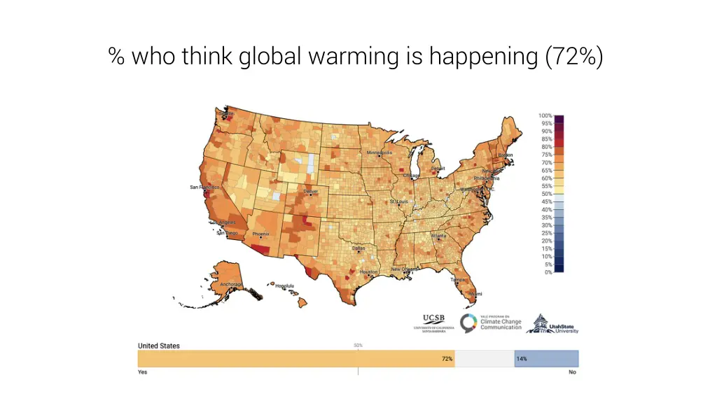 who think global warming is happening 72 1