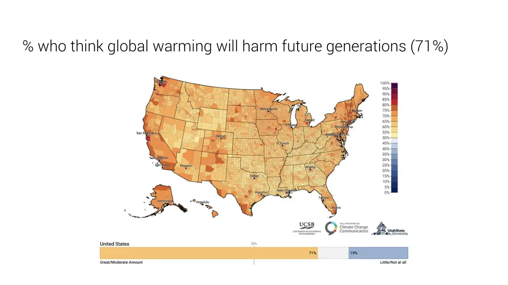 who think global warming will harm future