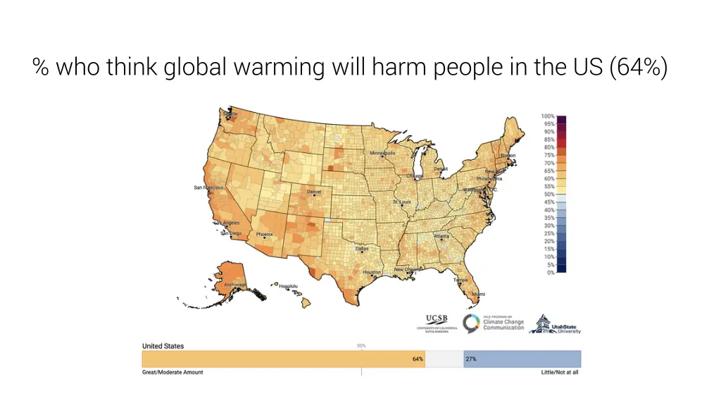 who think global warming will harm people