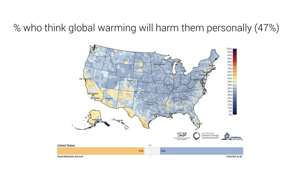 who think global warming will harm them