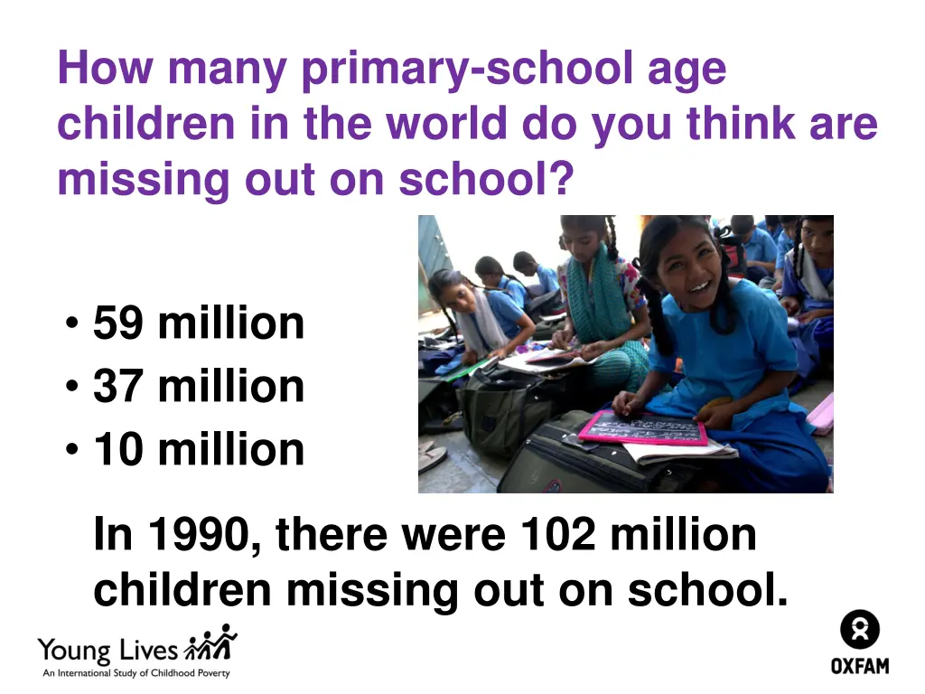 how many primary school age children in the world