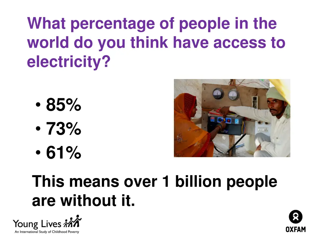 what percentage of people in the world
