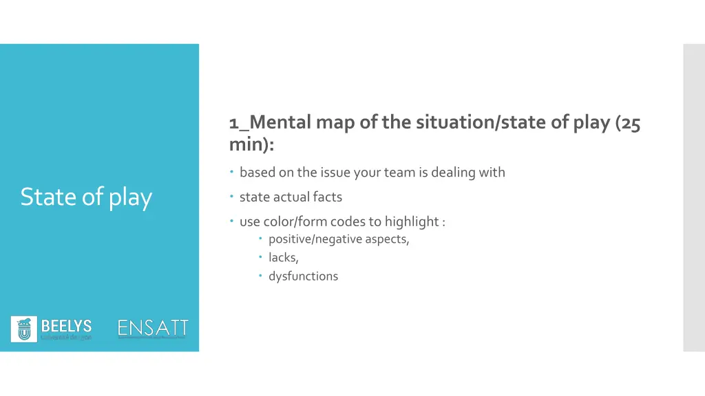 1 mental map of the situation state of play 25 min