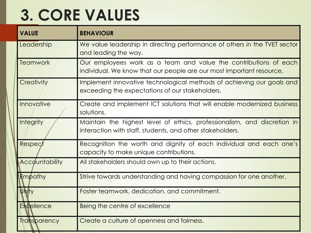 3 core values