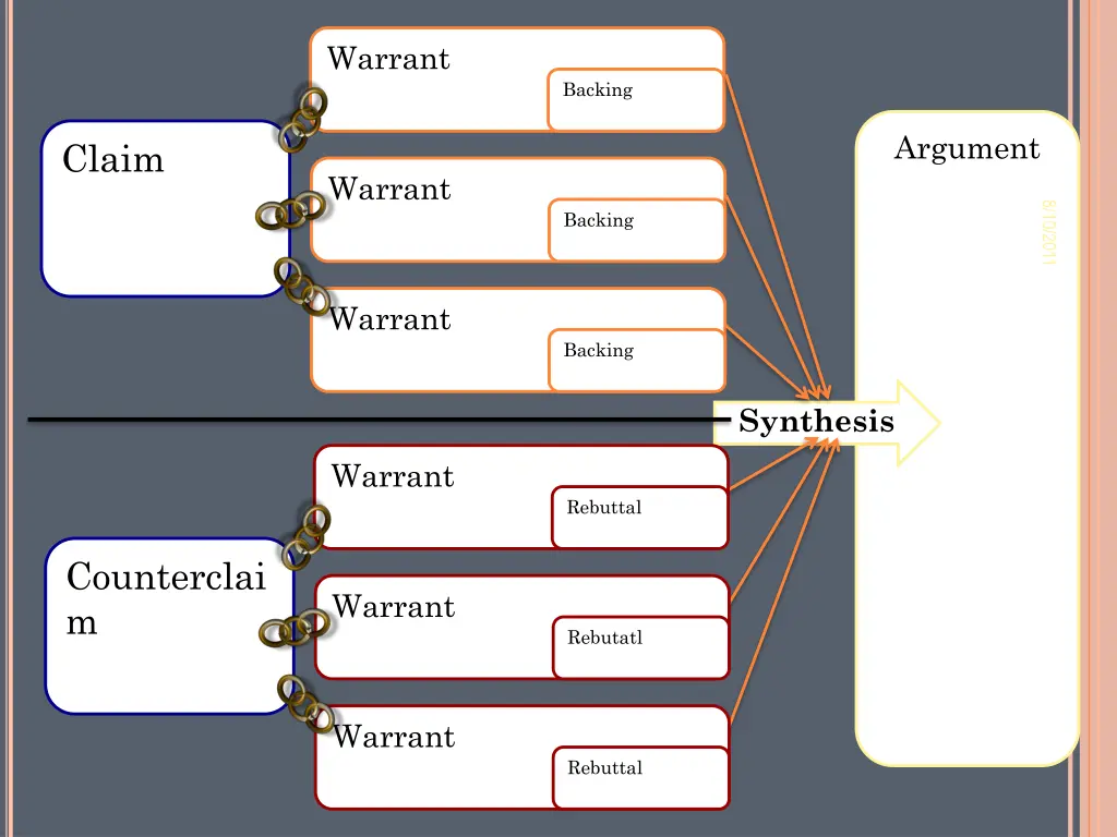 warrant