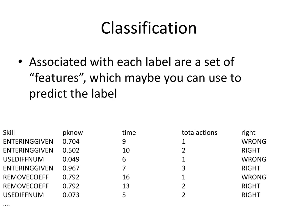 classification 2