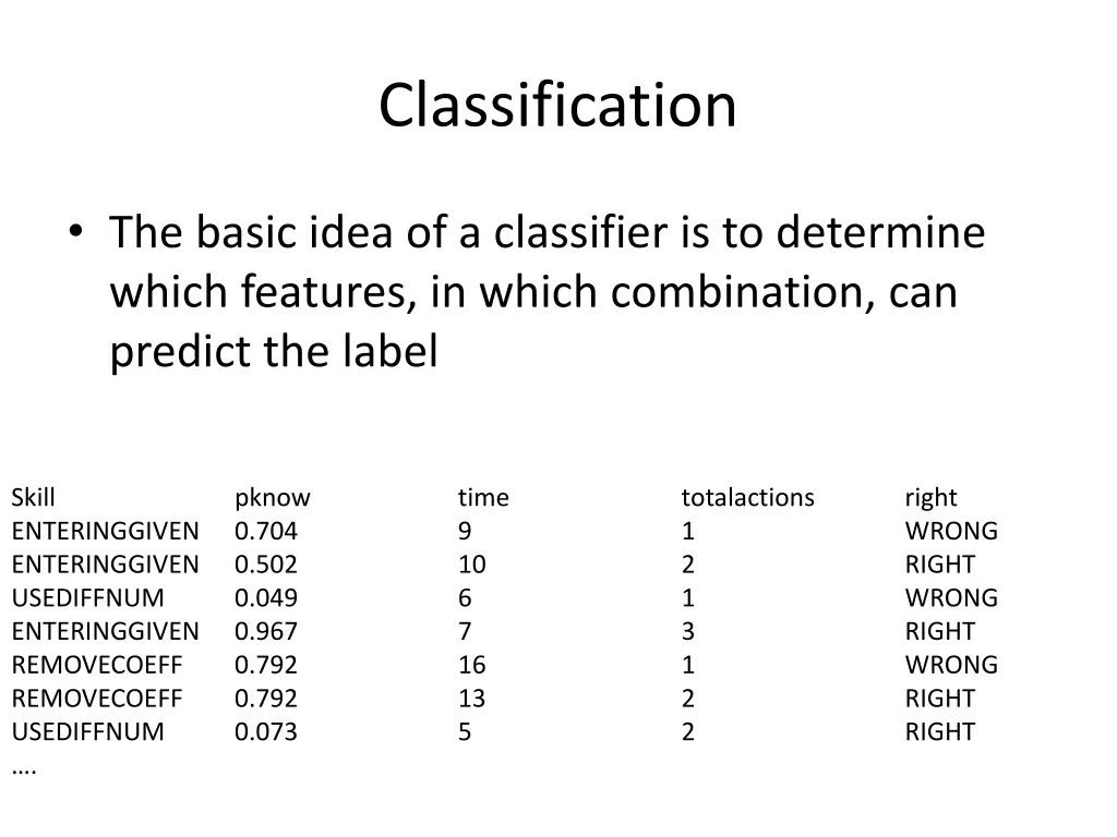 classification 3