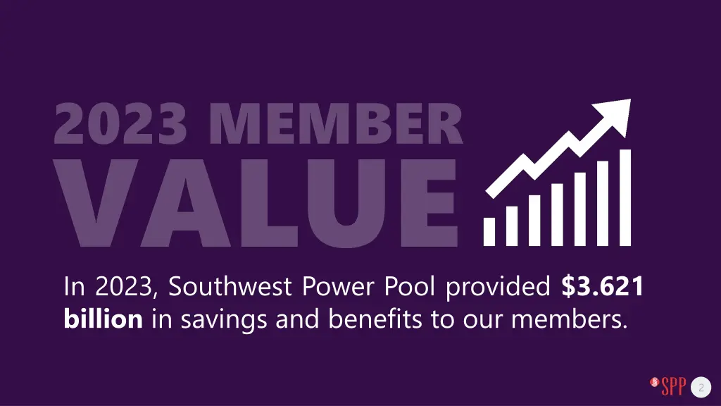 2023 member value in 2023 southwest power pool