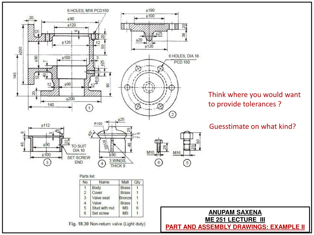 think where you would want to provide tolerances